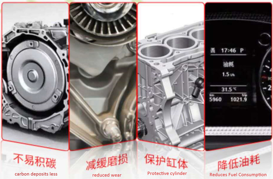 Tin Can Shell Engine Oil Filter Cleaner Threaded Cover Plate For Automotive Car