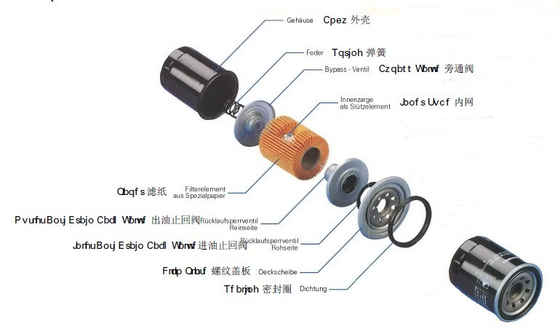 Tin Can Shell Engine Oil Filter Cleaner Threaded Cover Plate For Automotive Car