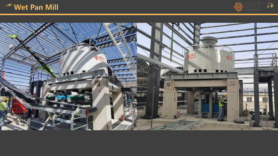 100-1200 tons clay production line for clay brick making from BBT