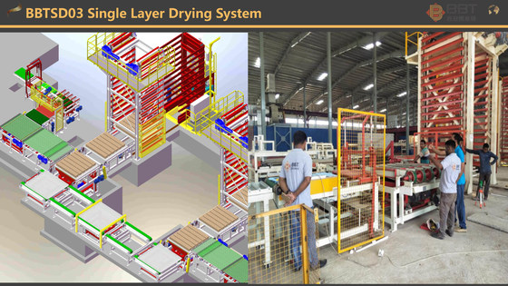 100-1200 tons clay production line for clay brick making from BBT