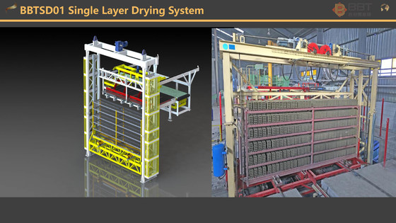 100-1200 tons clay production line for clay brick making from BBT